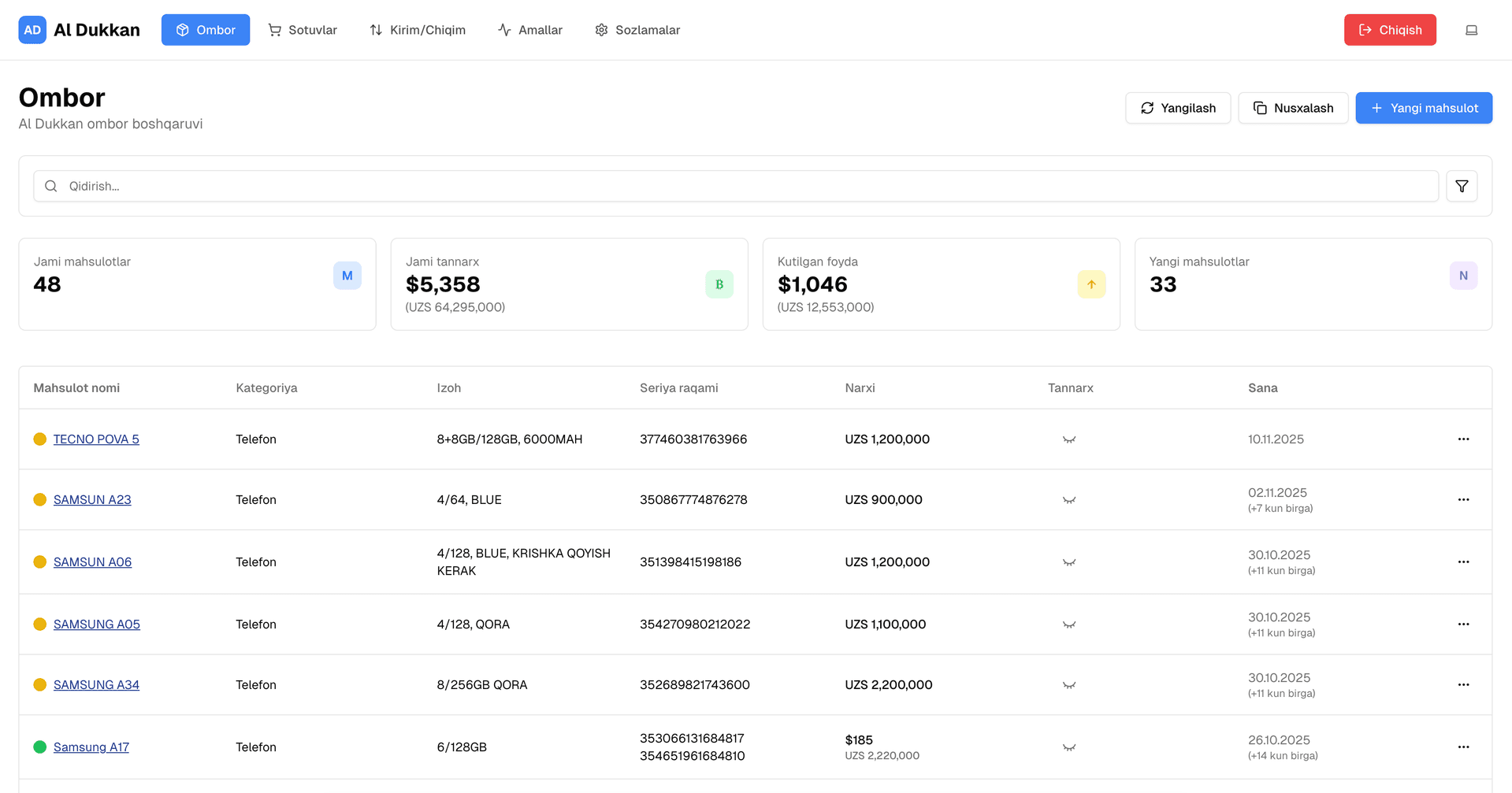 Inventarizatsiya - Mahsulotlar