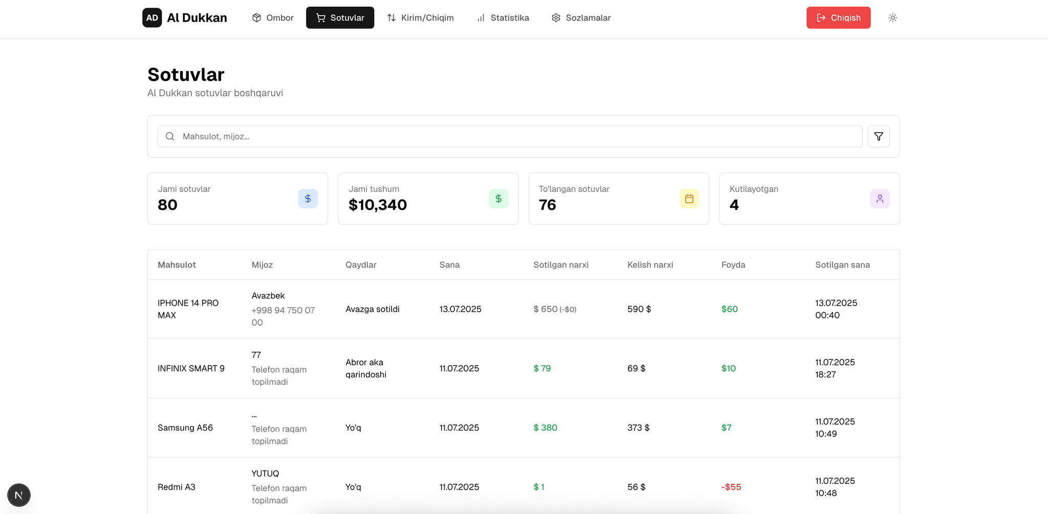 Sotuvlar - Al Dukkan demo