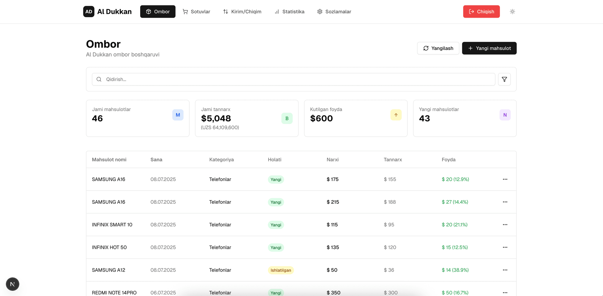 Inventarizatsiya - Al Dukkan demo